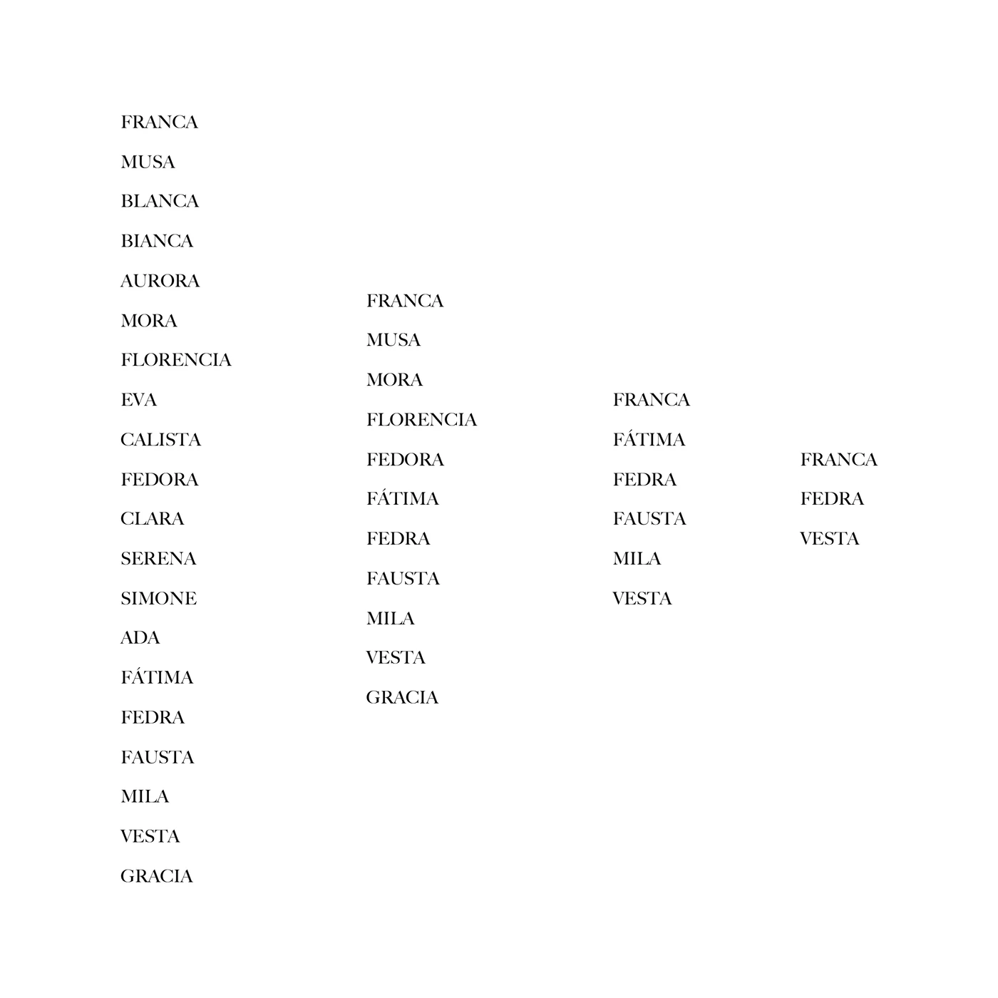 Proceso de naming - Franca